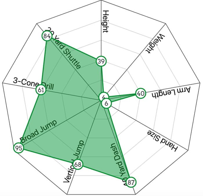 Screen Shot 2020-04-01 at 2.18.34 PM